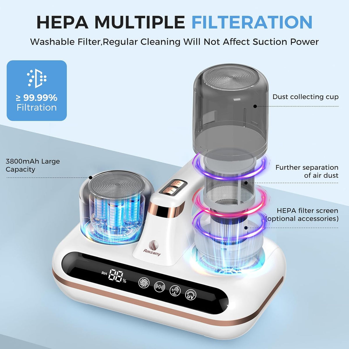 Premium Mattress Cleaner with UV-C Technology