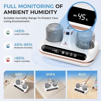 Premium Mattress Cleaner with UV-C Technology