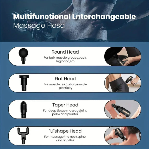 USB Mini Massage Gun