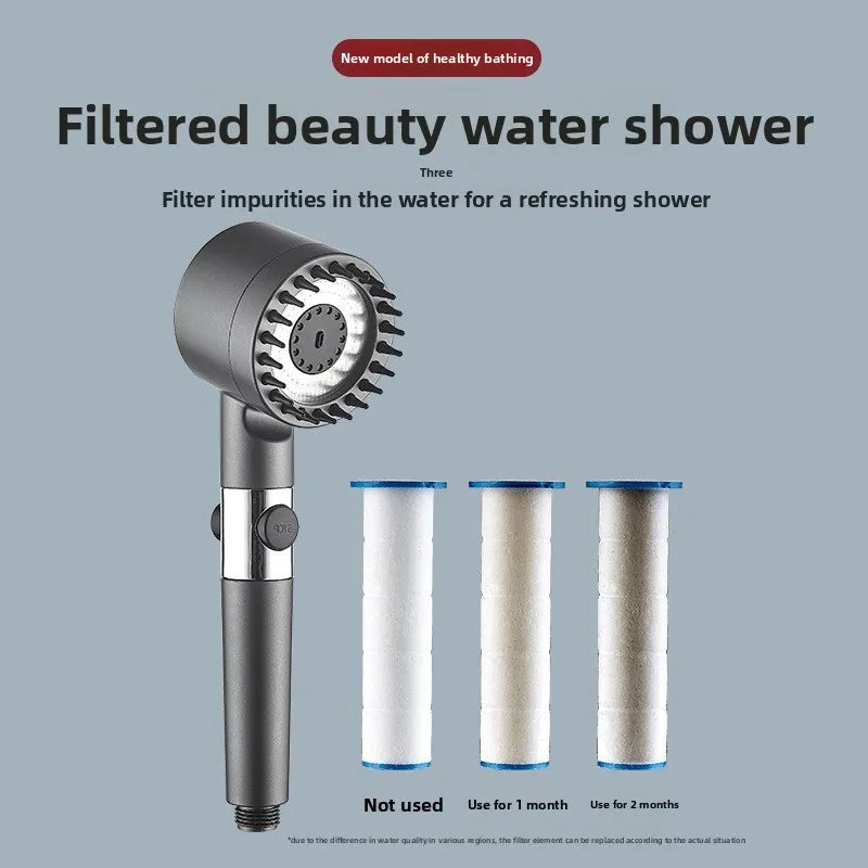 THE FILTERED SHOWERHEAD